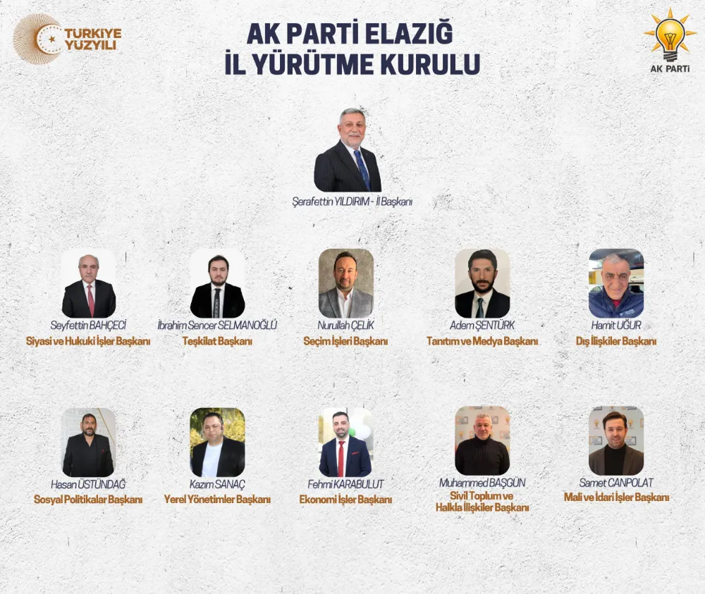 AK Parti Elazığ’da Yeni Yönetim Belirlendi
